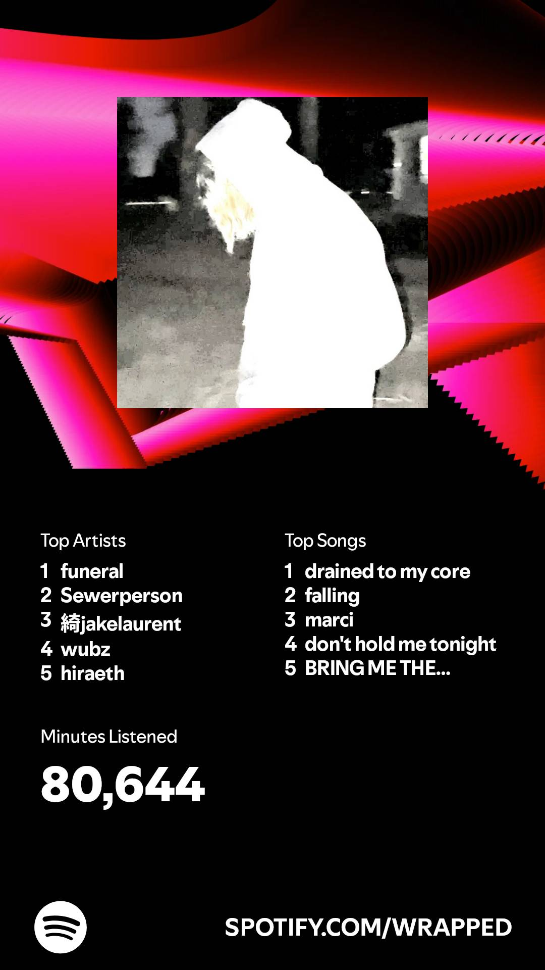 ily6