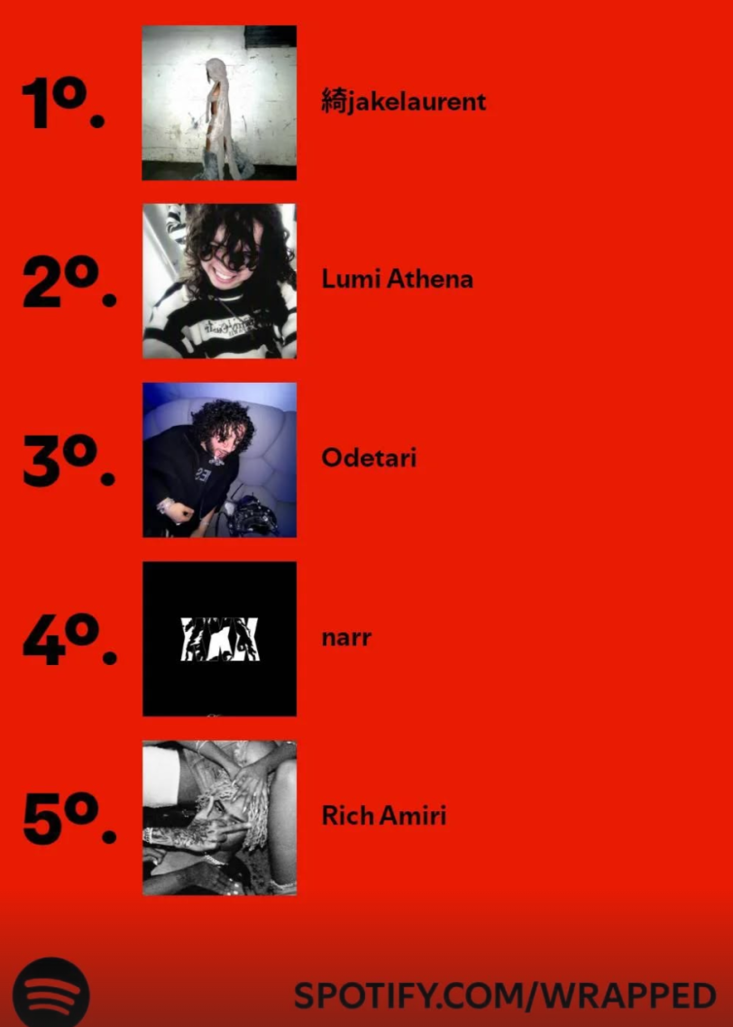 ily8